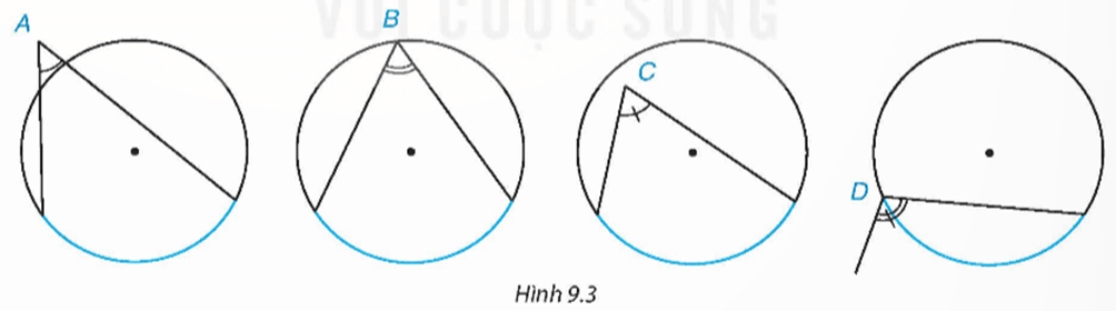 Câu hỏi trang 70 Toán 9 Kết nối tri thức Tập 2 | Giải Toán 9