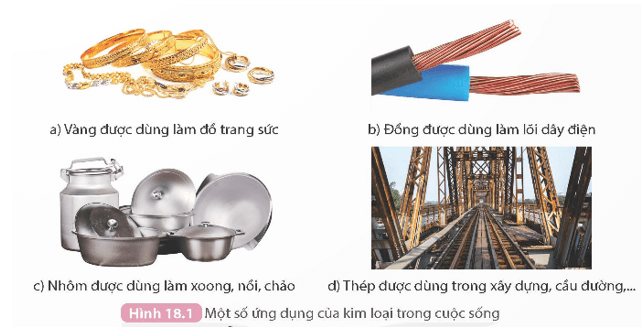 Quan sát Hình 18.1 và cho biết những ứng dụng của các kim loại vàng, đồng, nhôm