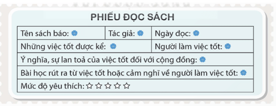 Đọc mở rộng Bài 2 Tập 2 trang 16 lớp 5 | Kết nối tri thức Giải Tiếng Việt lớp 5