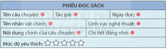 Đọc mở rộng Bài 26 trang 131 lớp 5 | Kết nối tri thức Giải Tiếng Việt lớp 5