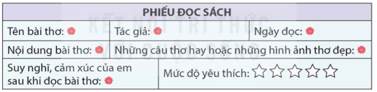 Đọc mở rộng Bài 6 trang 35 lớp 5 | Kết nối tri thức Giải Tiếng Việt lớp 5