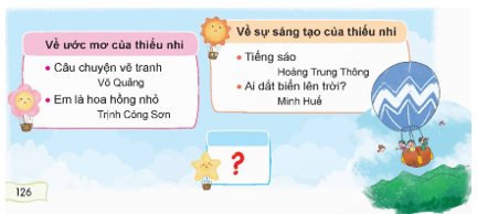 Thơ viết cho ngày mai lớp 5 (trang 125, 126, 127) | Chân trời sáng tạo Giải Tiếng Việt lớp 5