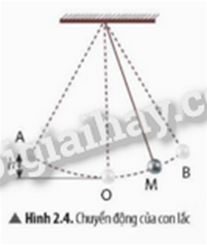 Giải SGK Khoa học tự nhiên 9 Bài 2 (Chân trời sáng tạo): Cơ năng (ảnh 4)