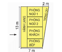 Toán lớp 5 Kết nối tri thức Bài 26: Hình thang. Diện tích hình thang (trang 98) | Giải Toán lớp 5