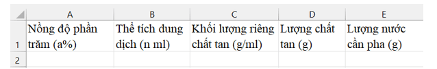 HĐ2 trang 115 Toán 9 Kết nối tri thức Tập 1 | Giải Toán 9