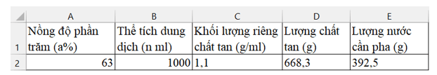 HĐ2 trang 115 Toán 9 Kết nối tri thức Tập 1 | Giải Toán 9