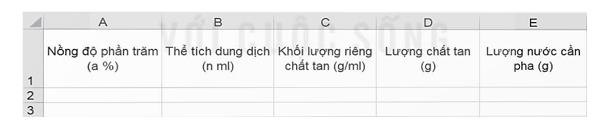 HĐ2 trang 115 Toán 9 Kết nối tri thức Tập 1 | Giải Toán 9