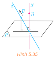 HĐ2 trang 51 Toán 12 Tập 2 | Kết nối tri thức Giải Toán 12