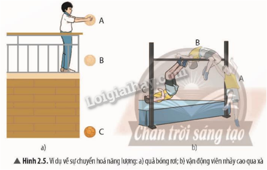 Giải SGK Khoa học tự nhiên 9 Bài 2 (Chân trời sáng tạo): Cơ năng (ảnh 6)