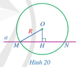 Hoạt động 1 trang 101 Toán 9 Tập 1 Cánh diều | Giải Toán 9