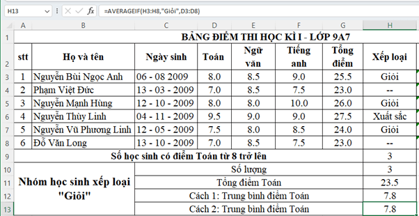 Sử dụng bảng dữ liệu ở Hình 1 em hãy thực hiện lần lượt các yêu cầu sau