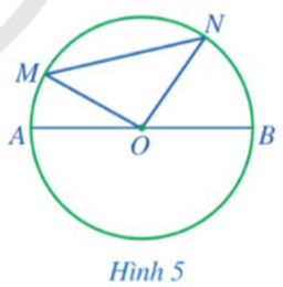 Hoạt động 2 trang 94 Toán 9 Tập 1 Cánh diều | Giải Toán 9