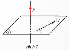 Hoạt động khám phá 4 trang 36 Toán 12 Tập 2 Chân trời sáng tạo | Giải Toán 12