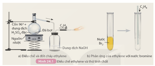 Thí nghiệm Điều chế và thử tính chất của ethylene