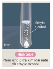 Thí nghiệm: Phản ứng giữa natri và ethylic alcohol