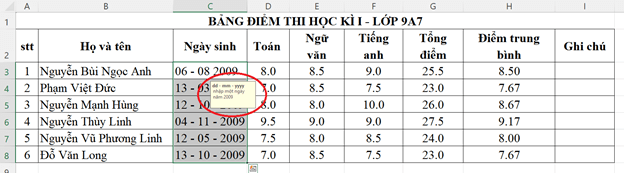 Trong Hình 1 em hãy chọn khối ô C3:C8 và thực hiện các thao tác sau