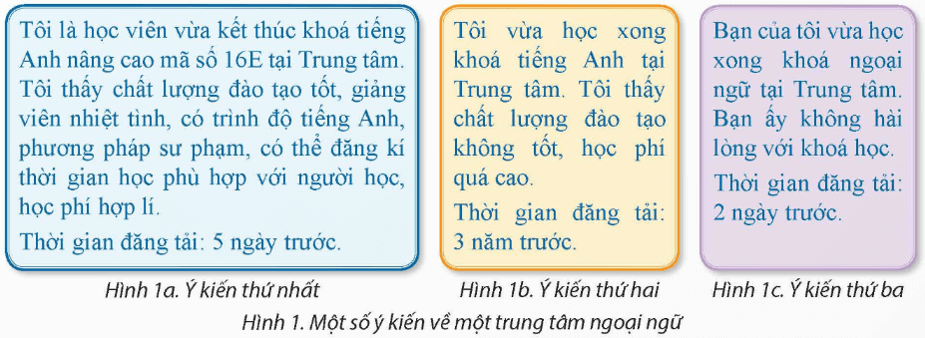 Trong quá trình tìm kiếm thông tin trên Internet để quyết định đăng kí theo khóa Tiếng Anh