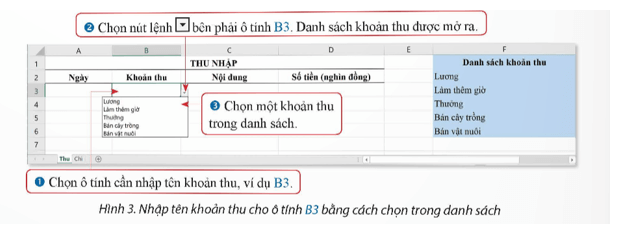 Ở hình 3, tên các khoản thu trong khối ô tính F2:F6 và tên các khoản thu trong danh sách