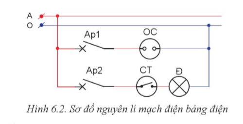 Các thiết bị điện trong Hình 6.2 được nối với nhau như thế nào