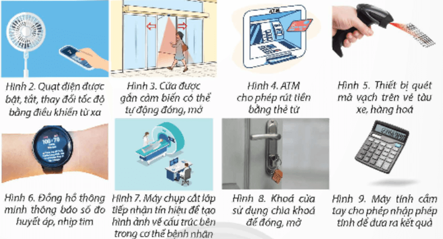 Những thiết bị nào dưới đây có gắn bộ xử lí thông tin? Tại sao?