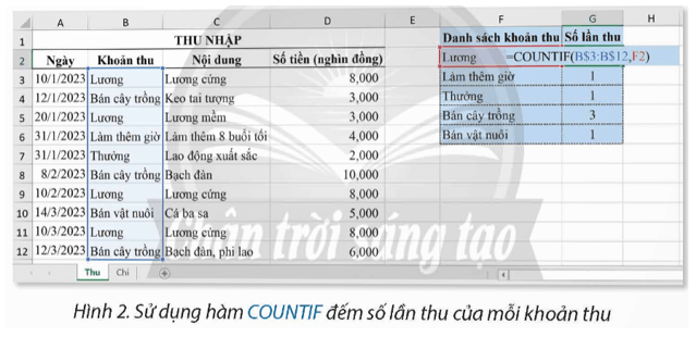 Theo em, tại sao phải sử dụng địa chỉ hỗn hợp $B$3:$B$12 trong công thức ở Hình 2