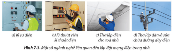 Hãy tìm hiểu và trình bày các yêu cầu đối với người lao động của những ngành nghề