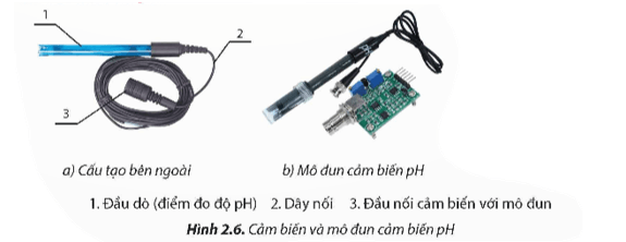 Em hãy nêu công dụng của cảm biến pH ở Hình 2.6a trang 15 Công nghệ 9