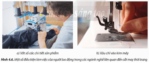 Các điều kiện làm việc như Hình 4.6 có thể gây ảnh hưởng như thế nào đến người lao động?