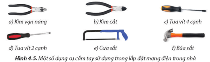 Các dụng cụ cầm tay trong Hình 4.5 được sử dụng vào những trường hợp nào