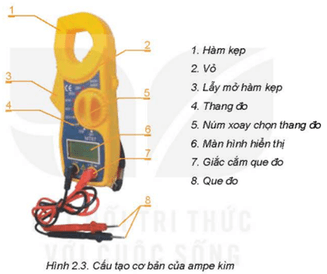 Quan sát Hình 2.3 và cho biết Ampe kìm có cấu tạo gồm những bộ phận cơ bản nào