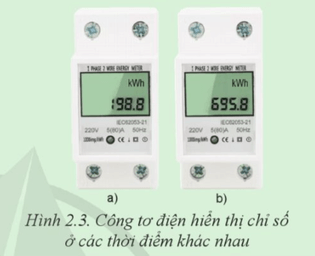 Hình 2.3a và Hình 2.3b lần lượt là hình ảnh công tơ điện của một hộ gia đình