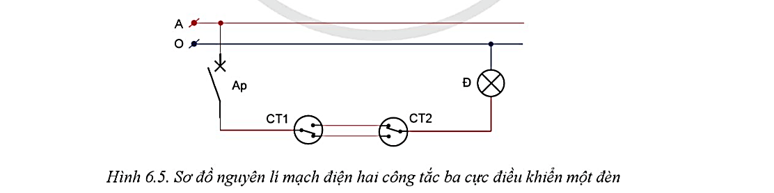 Các thiết bị điện trong Hình 6.5 được nối với nhau như thế nào