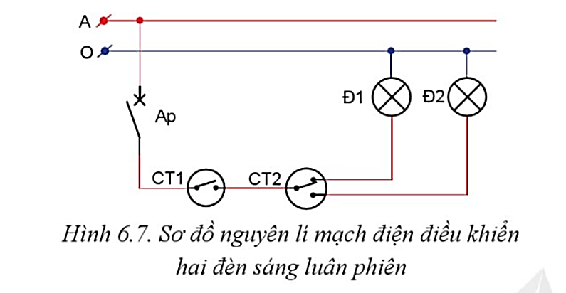 Các thiết bị điện trong Hình 6.7 được nối với nhau như thế nào