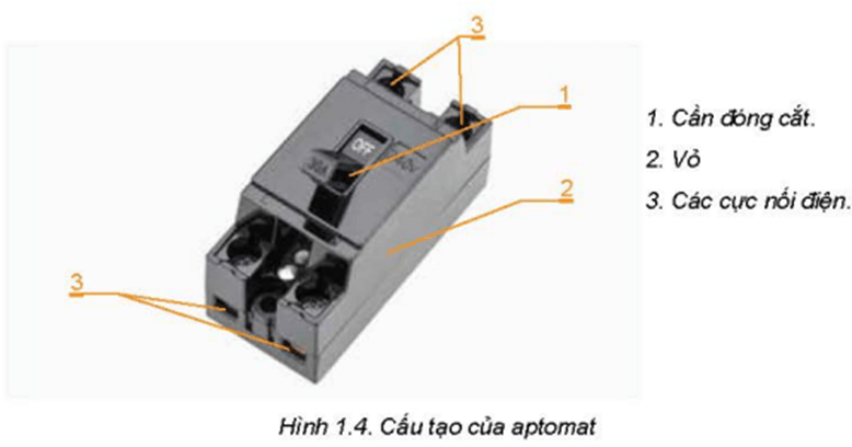 Quan sát Hình 1.4 và cho biết Aptomat có cấu tạo gồm những bộ phận nào