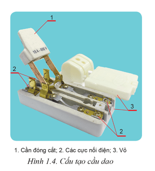 Trên vỏ công tắc có ghi 6 A - 250 V Hãy giải thích ý nghĩa thông số