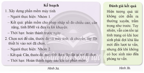 Hình 3 là một số kết quả các học sinh lớp 9A có được từ việc thực hiện giải quyết vấn đề