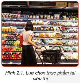 Nguồn thực phẩm hiện nay rất đa dạng Hình 2.1 làm thế nào để lựa chọn thực phẩm