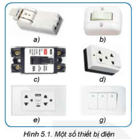 Sắp xếp các thiết bị trong Hình 5.1 thành 2 nhóm theo tiêu chí giá thành