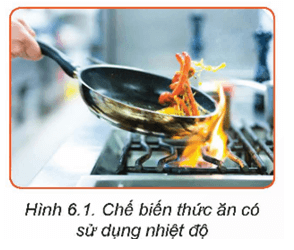 Quan sát Hình 6.1 và cho biết cách chế biến món ăn được thể hiện trong hình