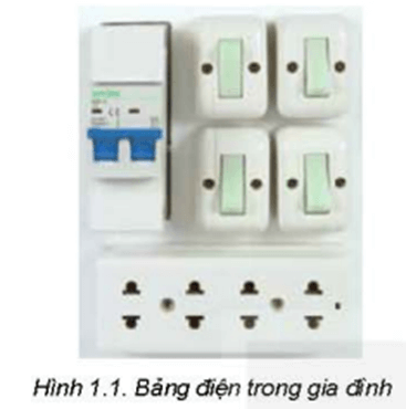 Quan sát Hình 1.1 và cho biết tên tác dụng của những thiết bị trên bảng điện