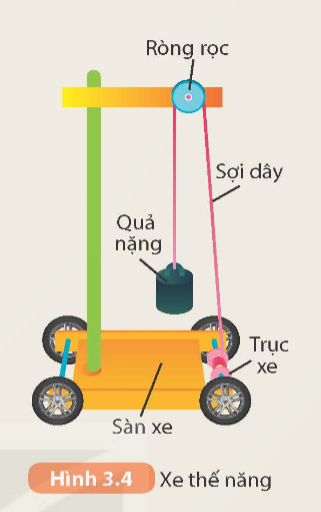 Tài liệu VietJack