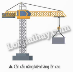 Giải SGK Khoa học tự nhiên 9 Bài 3 (Chân trời sáng tạo): Công và công suất (ảnh 1)