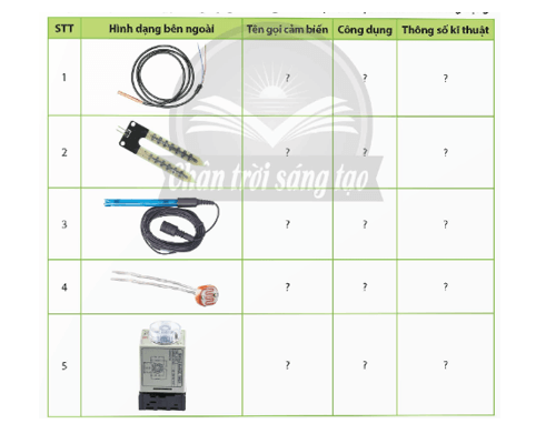 Em tìm hiểu và cho biết tên gọi, công dụng, thông số kĩ thuật của các cảm biến thông dụng