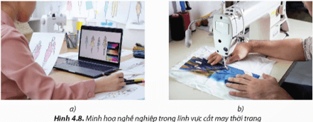 Nêu tên và nội dung lao động của mỗi nghề được minh họa trong Hình 4.8