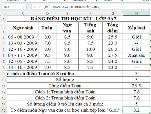 Với bảng dữ liệu như trong Hình 1 em hãy thực hiện Đếm số lượng điểm từ 9