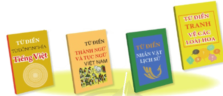 Luyện từ và câu lớp 5 trang 82 (Luyện tập tra từ điển) | Cánh diều Giải Tiếng Việt lớp 5