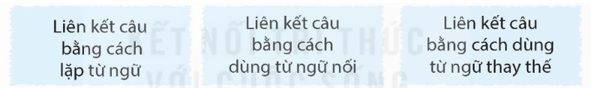 Luyện từ và câu lớp 5 trang 142, 143 (Luyện tập về liên kết câu trong đoạn văn) | Kết nối tri thức Giải Tiếng Việt lớp 5