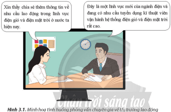 Tình huống ở Hình 3.1 đã cung cấp những thông tin gì về thị trường lao động trong lĩnh vực kĩ thuật, công nghệ?