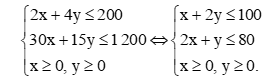 Mở đầu trang 23 Chuyên đề Toán 12