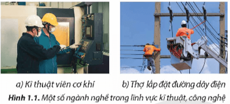 Hãy tìm hiểu những đặc điểm của một số ngành nghề ở Hình 1.2